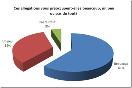 Ingénieurs-1