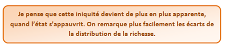 Inéquité -écart