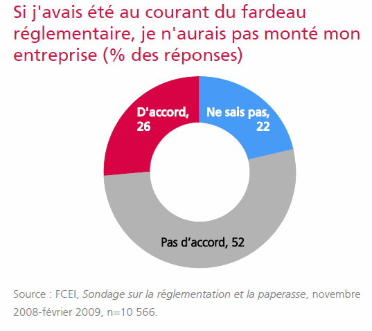 [Si j'avais été[6].png]