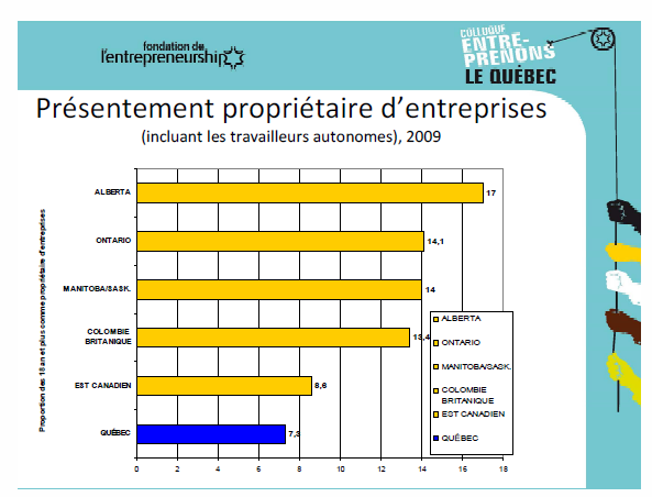 [Présentementpropriétaire d'une enteprise[5].png]