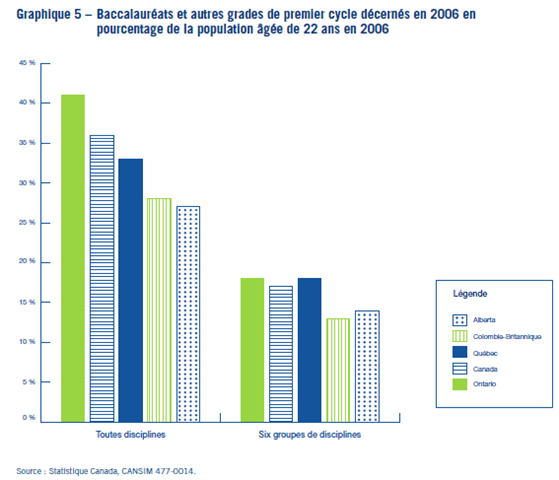 [Baccalauréats[4].png]