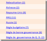 RRQ-Index