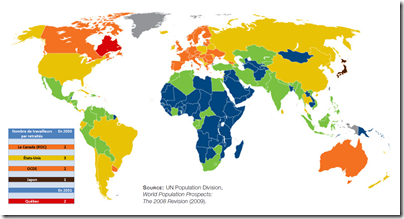 World Division 2050
