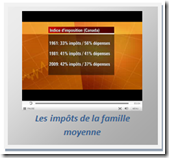 Règles budgétaires - Impot -1