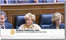 Spain Déficit