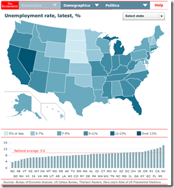 Economist - US - 2