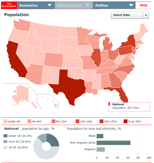 [Economist - US - 4[3].png]