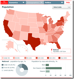 Economist - US - 4