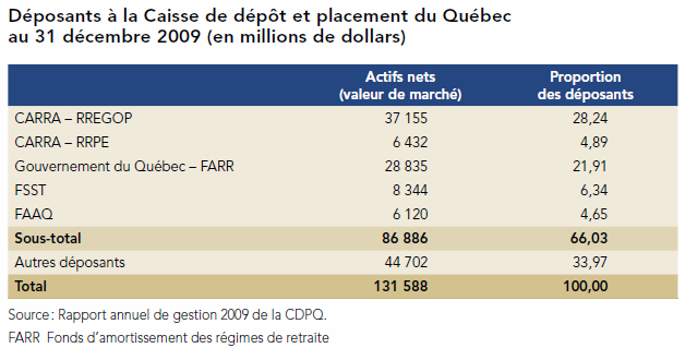 [CDP - 2009[5].png]