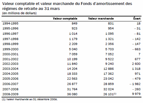 [FARR - Histoire d'horreur[5].png]