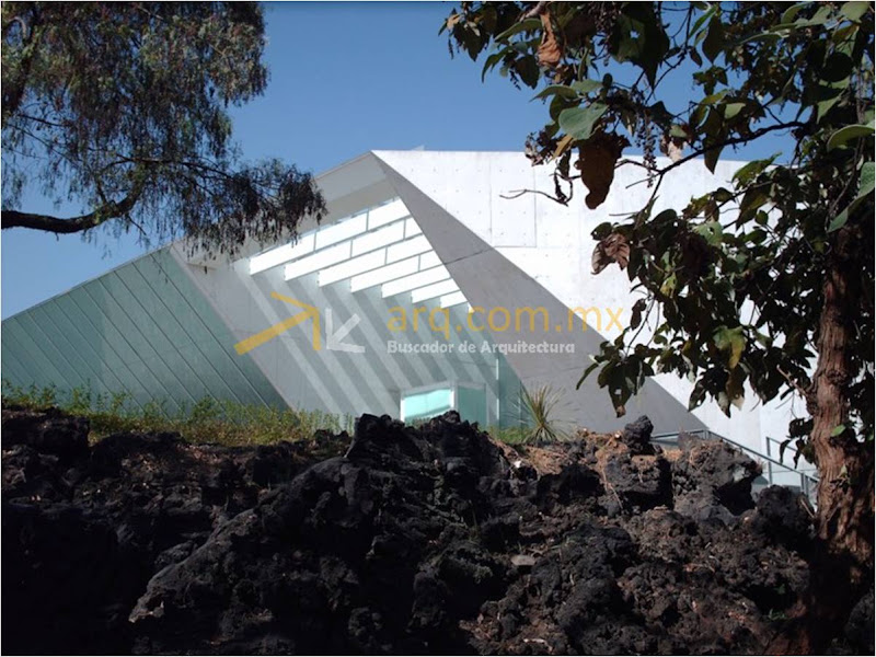 MUAC