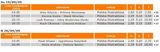 http://lh5.ggpht.com/_KNSYOOq_ZDQ/SrP-YRVQvyI/AAAAAAAAAGc/jHMAoJ5Uvtw/ekstraklasa.jpg