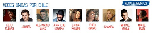 voces