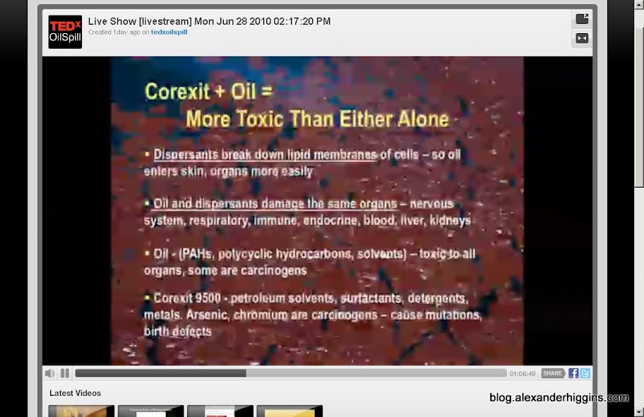 Slide on the Toxicity of Oil and Dispersants Slide on the Toxicity of Oil and Dispersants