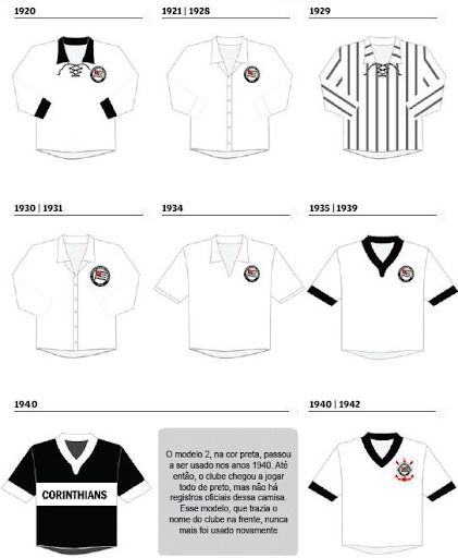 Corinthians - O Time do Povo!: Camisas do Corinthians