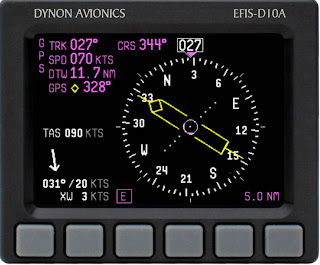 Dynon Display The Dynon XXXX, used for high altitude station keeping