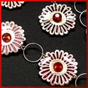 Faux Enamel, Polymer Clay and Resin Tutorial