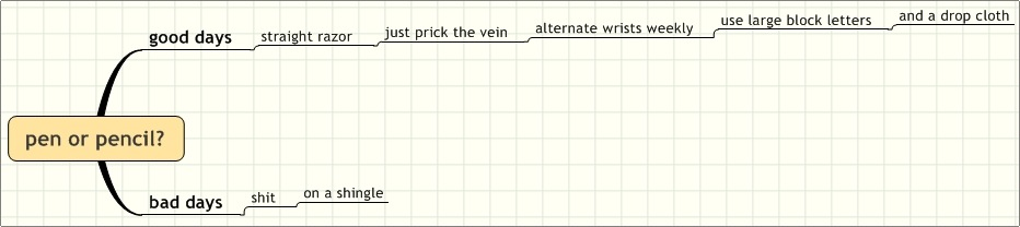 [how to answer writing process questions[1].jpg]