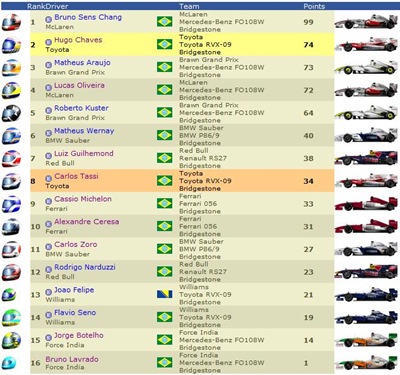[Gesser Standings 1[8].jpg]