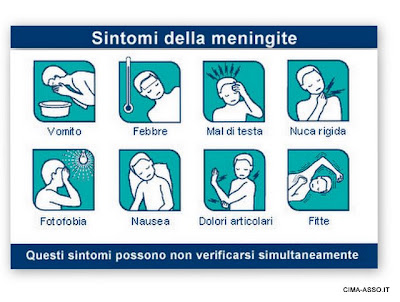 Sintomi della meningite