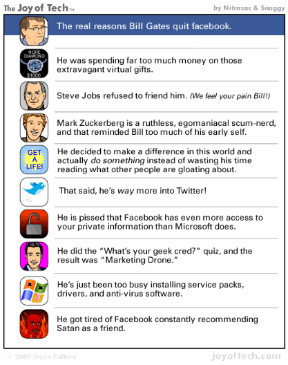 razones por las que bill gates dejo Facebook