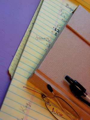 today i was productive.