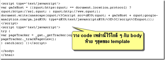 image google analytics4