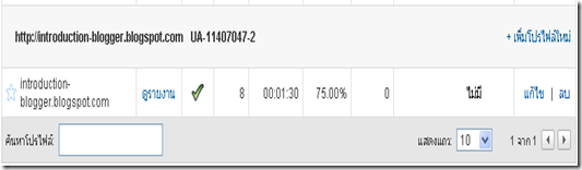 image google analytics 6
