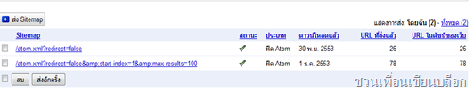 sitemap ที่ดีกว่า