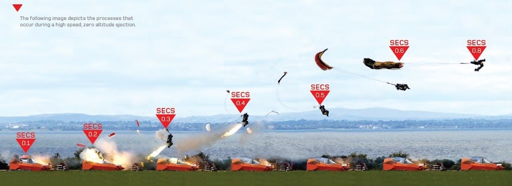 Martin-Baker_ejection_sequence_01.jpg