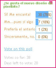 poll