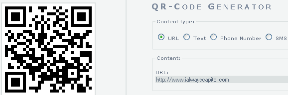 qr codes encoded