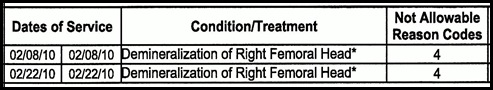 Jake insurance claim outcome1