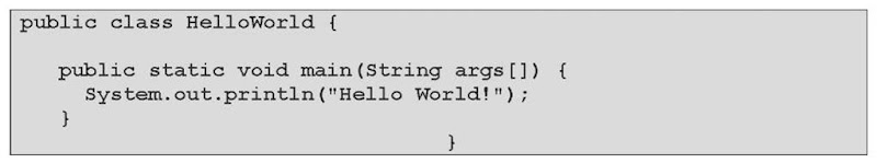  A simple Hello World Java program 