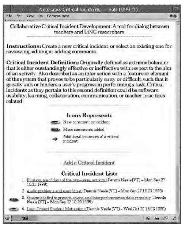 Main page for Collaborative Critical Incident Tool. A statement of purpose and definition of critical incident are displayed permanently with a key to special symbols (new comment or incident, more comments added to an incident report already posted, additional instances of a critical incident). Below this orientational information is the list of critical incidents currently posted — listed by their author-supplied names (only the top of the list is visible in the figure). At the bottom of the list is a link to add a new critical incident. 