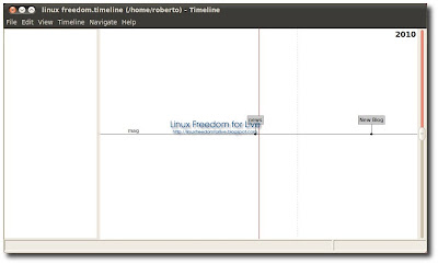 Timeline Ubuntu