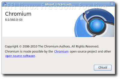 Chromium Fedora