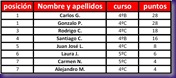 Frontenis p