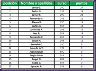 frontenis mayores 8