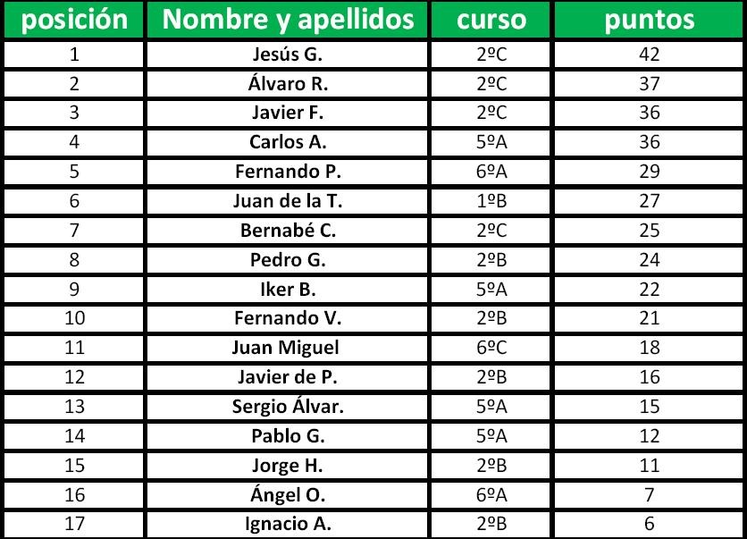 [frontenis mayores[5].jpg]