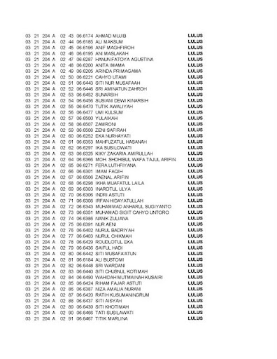 Hasil2