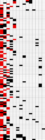 [character dist[7].gif]