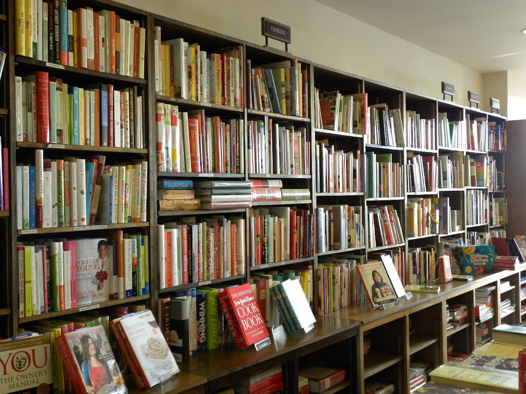 Cookbook Wall