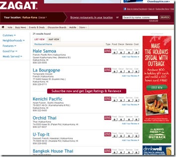 ハワイ島コナ・ZAGAT・レストラン