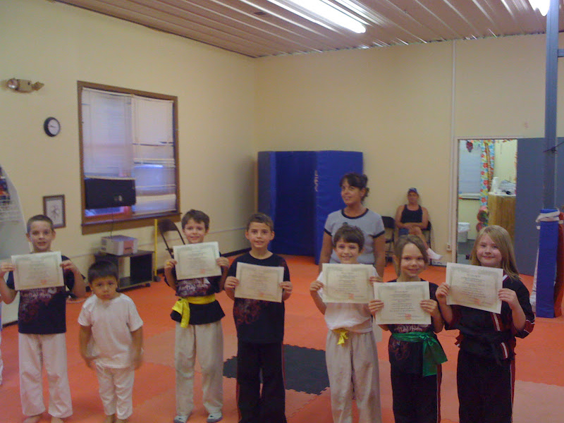 Students Passed Their Latest Test