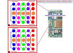 Jumper Nokia N91 Display