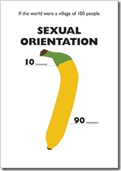 grafico2 grafico2