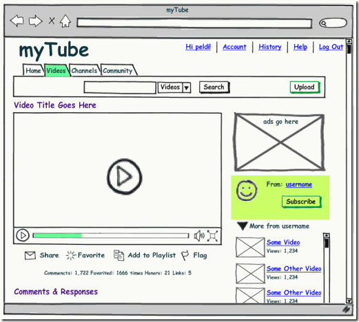 mytube mytube