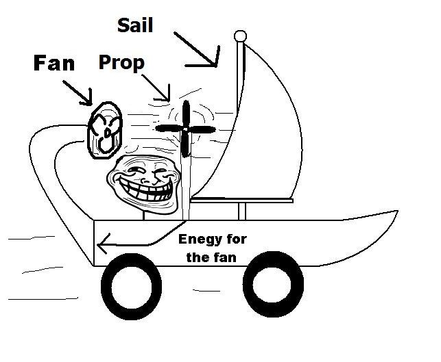 [free energy 01[4].jpg]