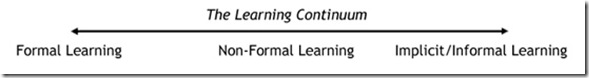 learning continuum